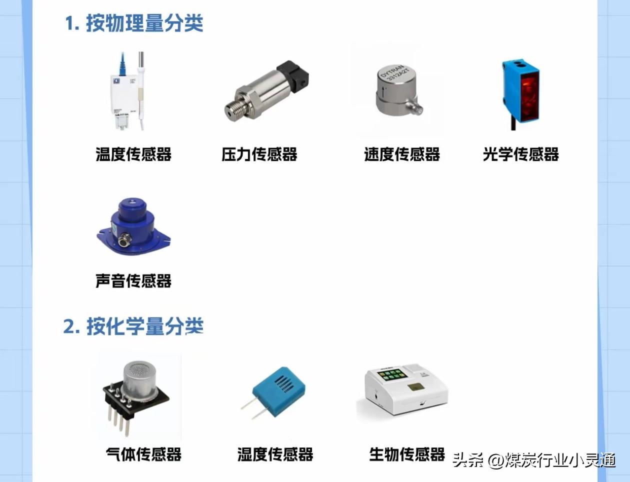 环境对称重传感器有什么影响呢?环境对称重传感器的影响非常直接，温度、湿度、震动、