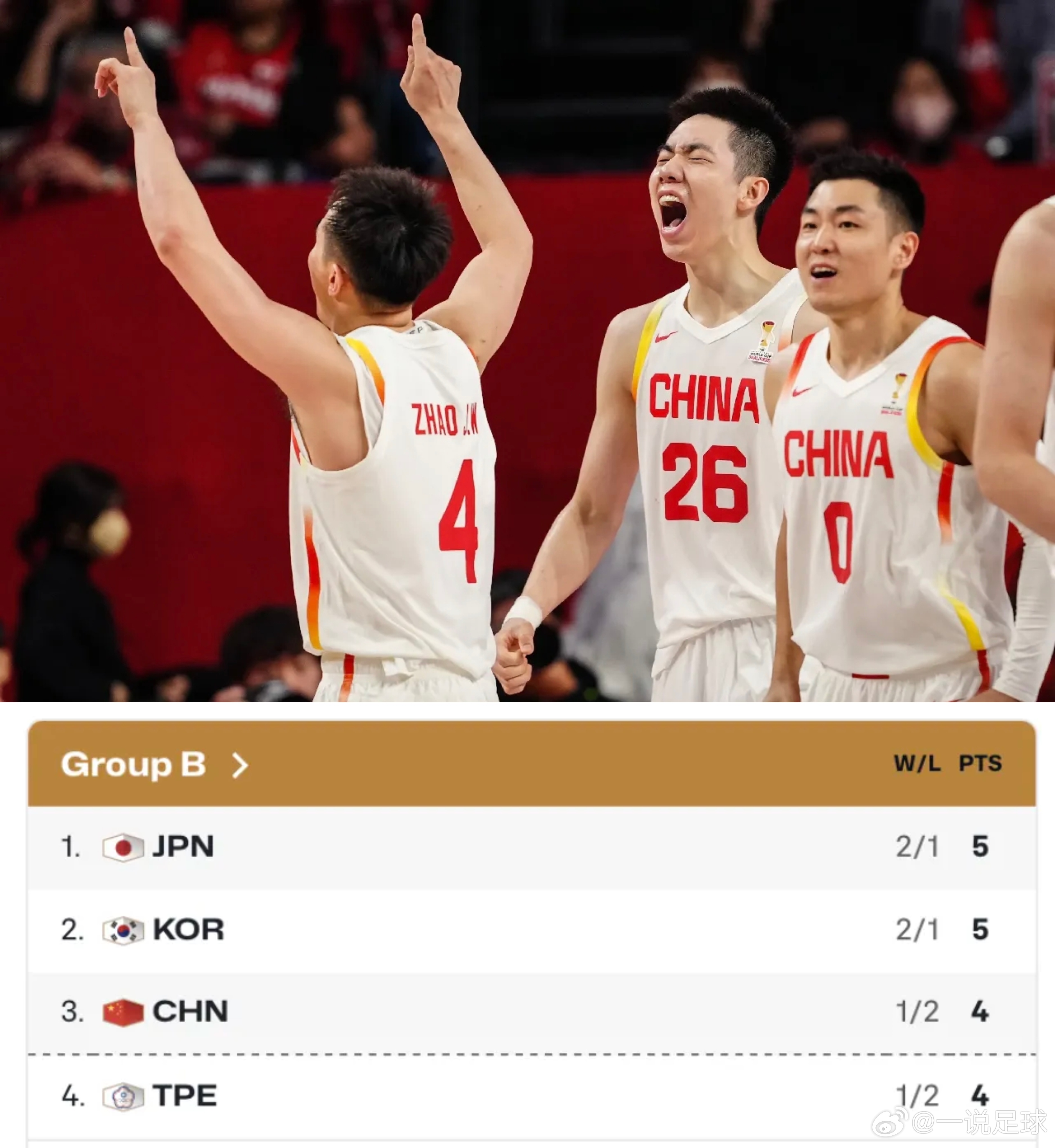 今天下午4点，中国男篮VS中国台北男篮！上一场两队均收获首胜，中国男篮击败日本，