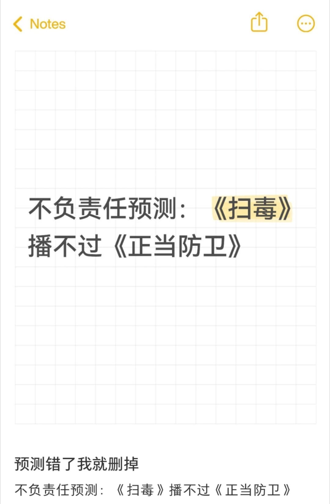 扫毒风暴定档0712《扫毒风暴》一眼就会扑的，这种题材的剧早就拍烂了，哪怕是老爷