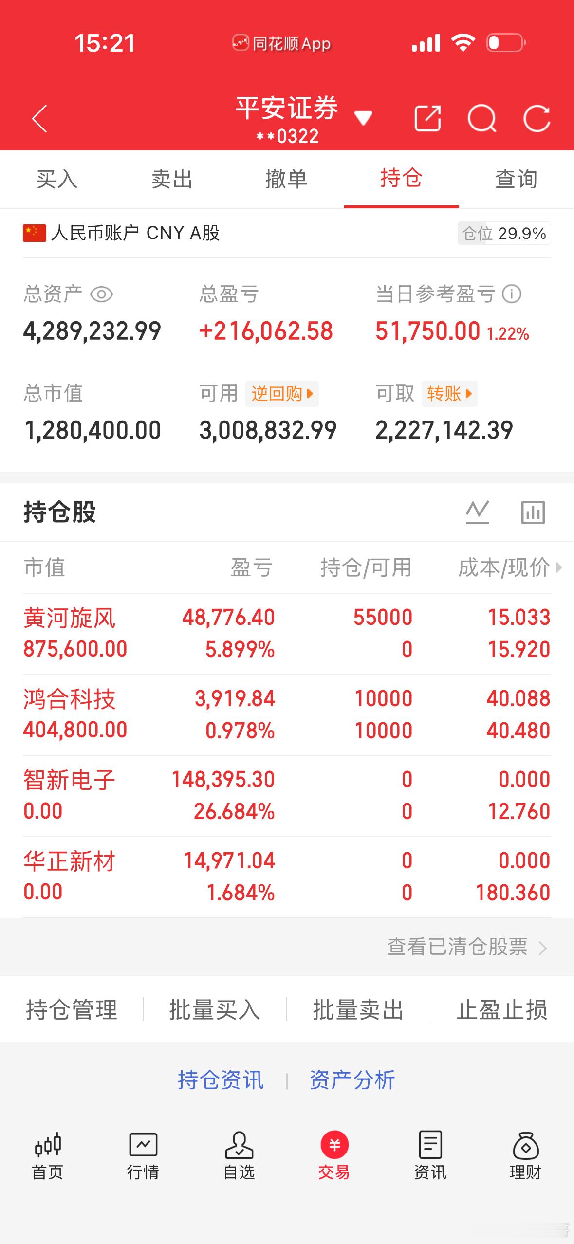 下午的市场就像泄了气的球一样 炸板高的离谱[哈欠][哈欠] 今天也就这样了谨记：