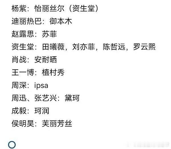 日本产品，谁代言，我都信不过啊，杨紫、赵露思、肖战和王一博晚都有日本产品代言 ​