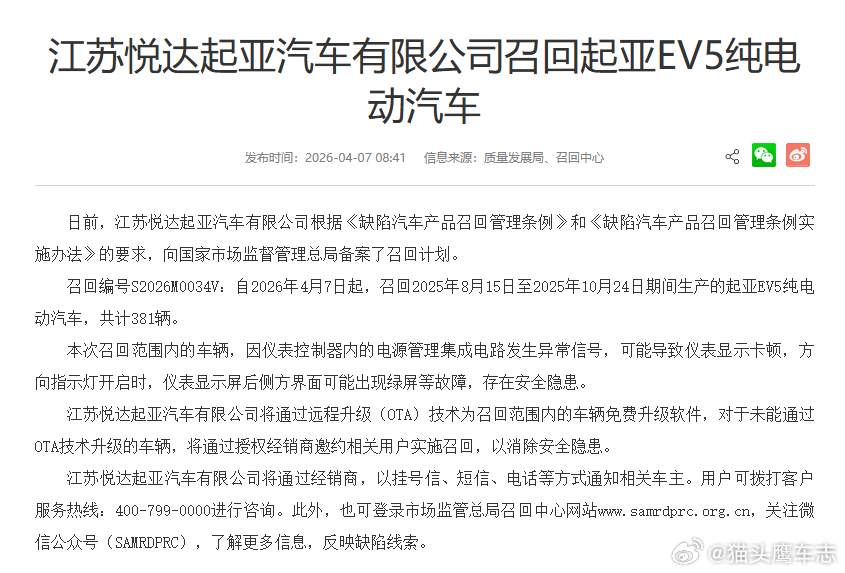 汽车资讯 【江苏悦达起亚汽车有限公司召回起亚EV5纯电动汽车】日前，江苏悦达起亚