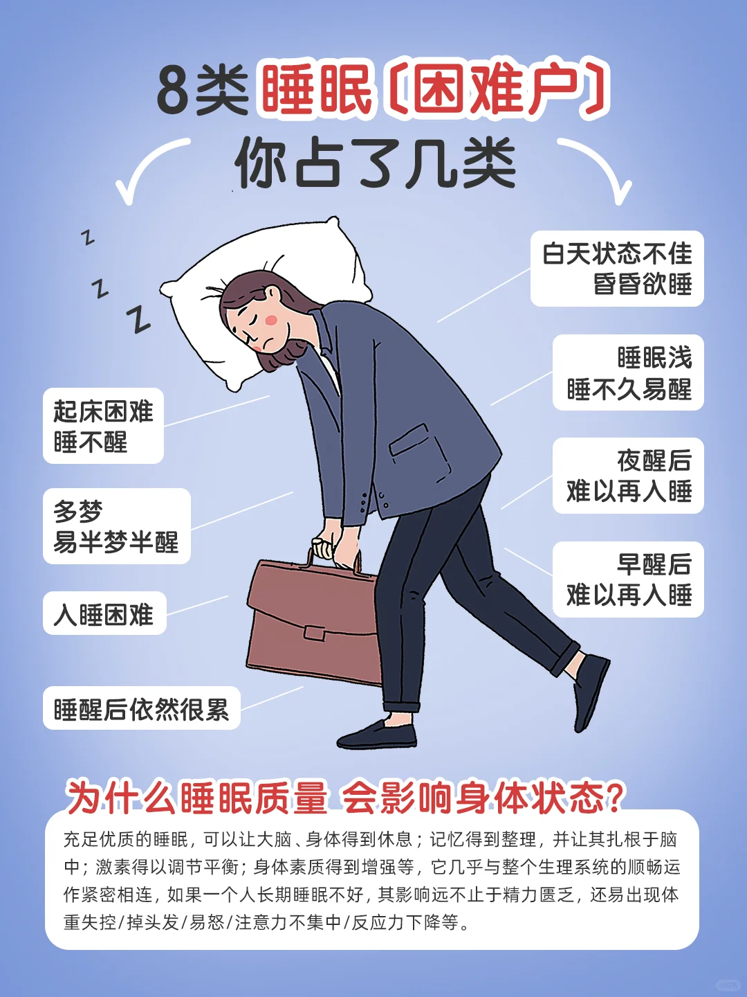 睡不好的8种表现，是谁偷走了你的睡眠❓