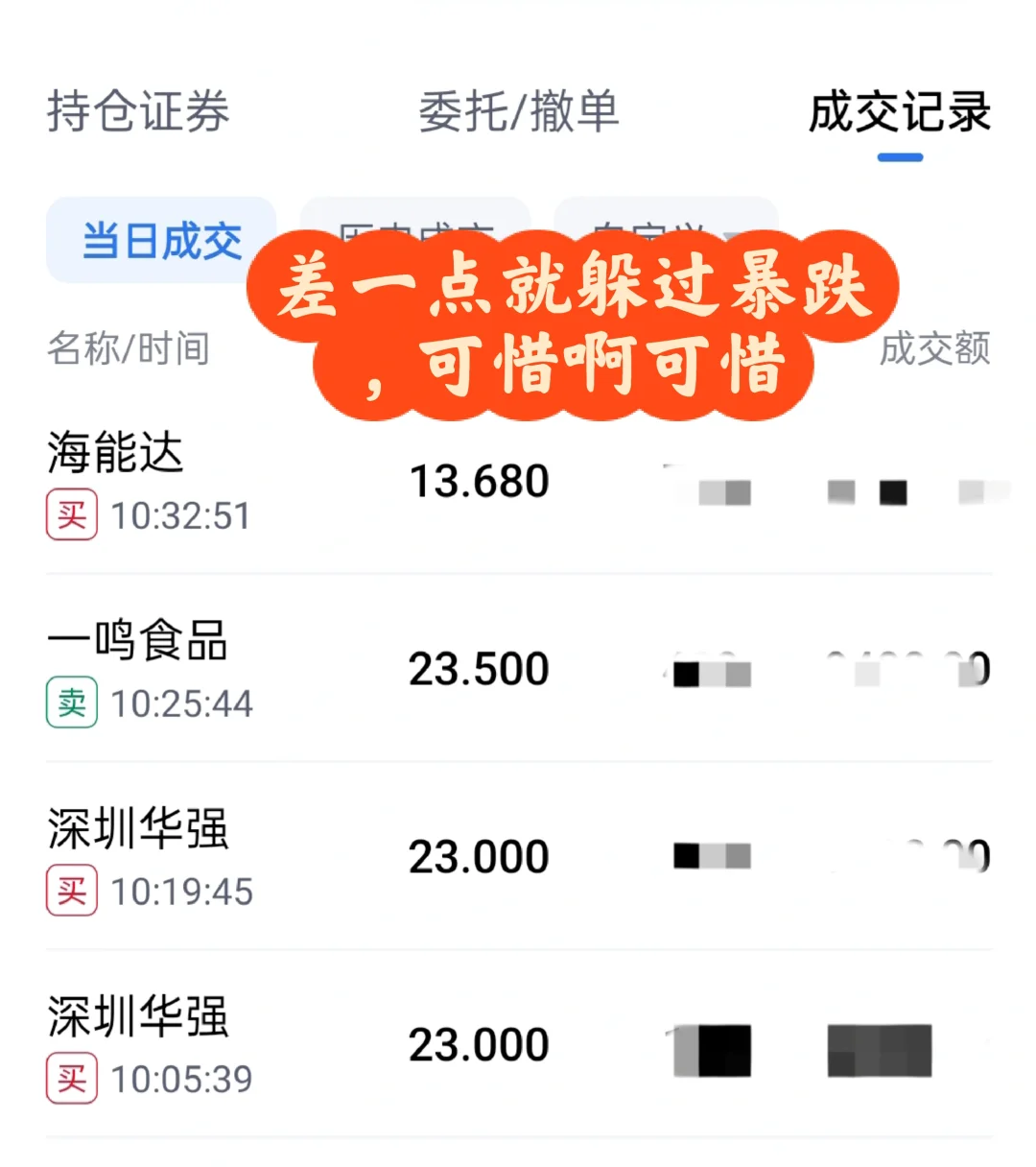 完美躲过下跌的一天。。。