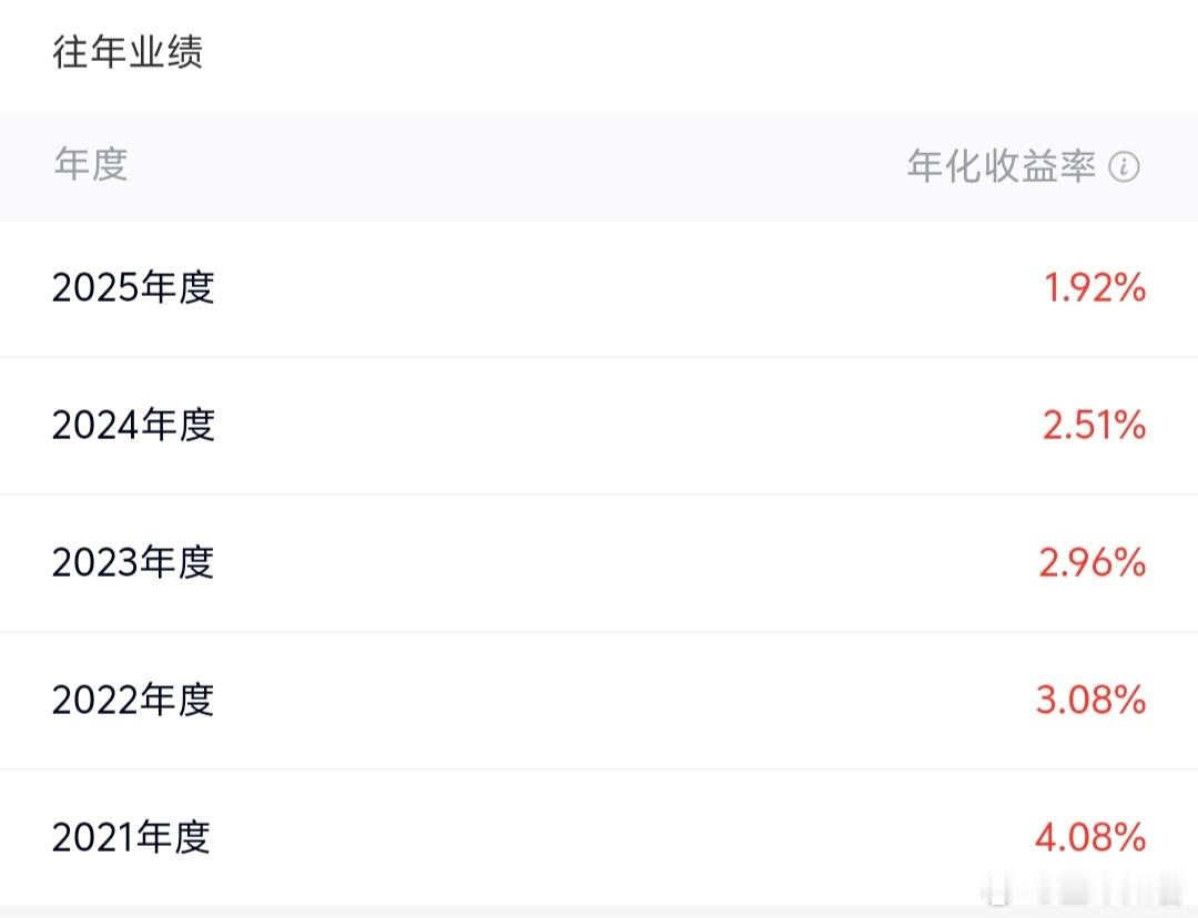 逐年递减的银行利息。 