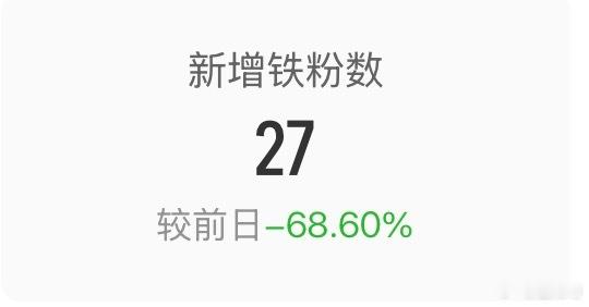 这条不来互动的都双 