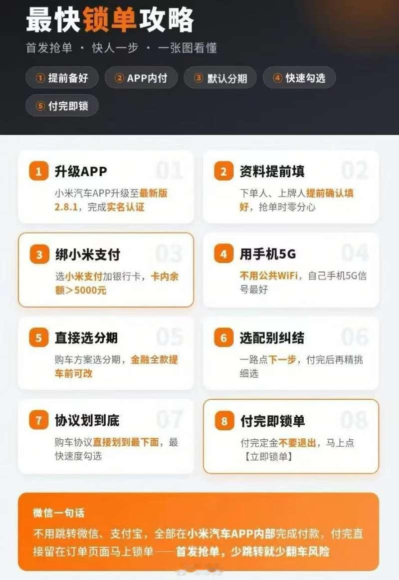 小米发布会我的销售这二天不停的在给我发消息，刚刚还分享了锁单攻略，应该能帮到你。