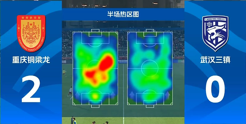 这能赢才怪……战术就是抱到右边打，身后又没有保护，后腰分工都不明确踢毛线 