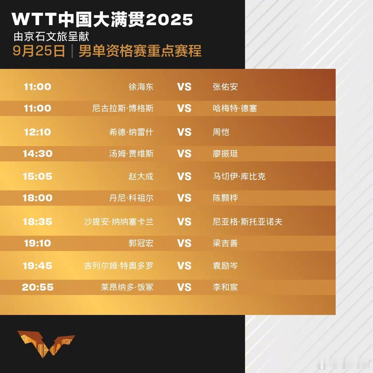 WTT中国大满贯9月25日赛程！ ​​​