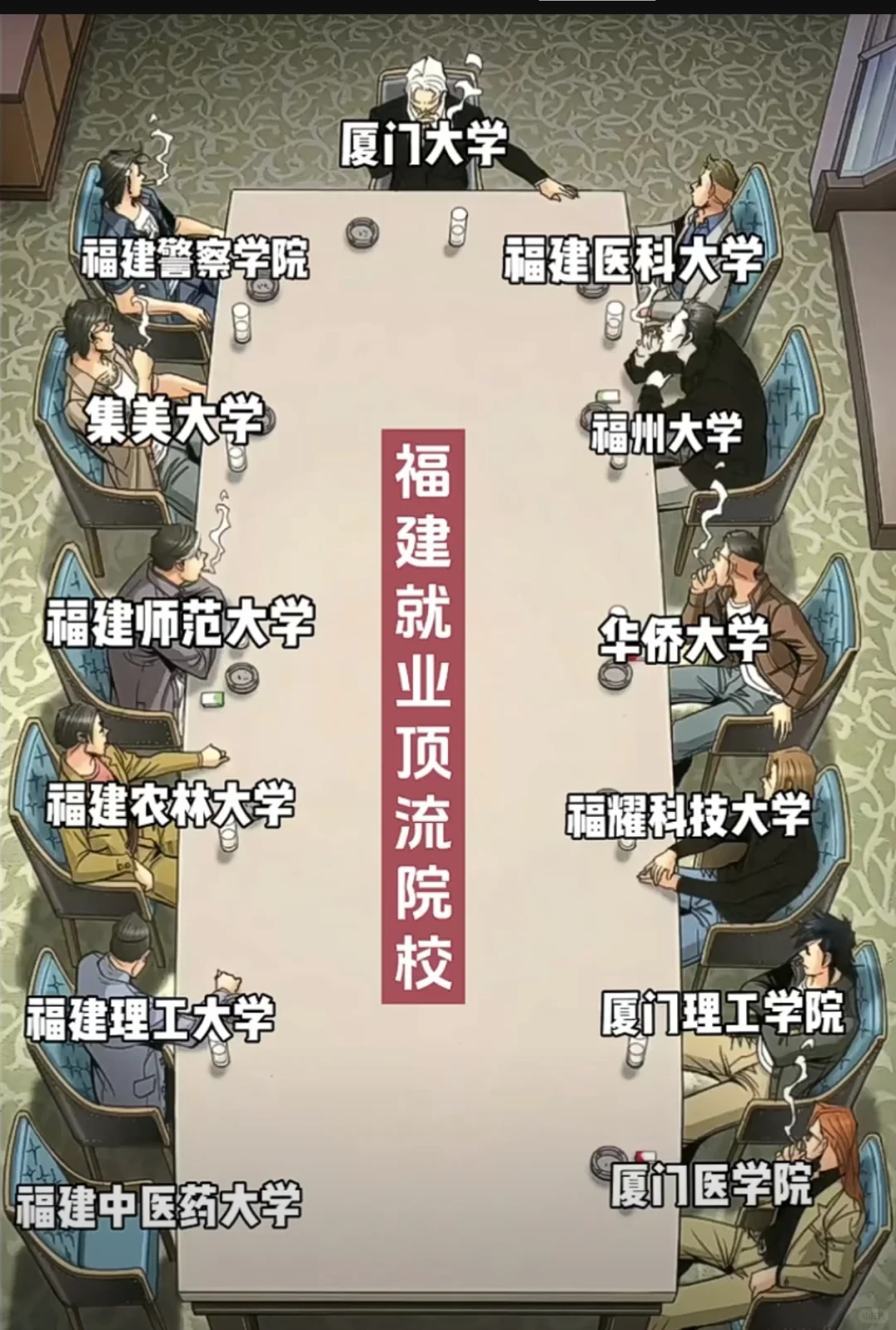 福建就业顶流院校座位图， 厦门大学排名第一！