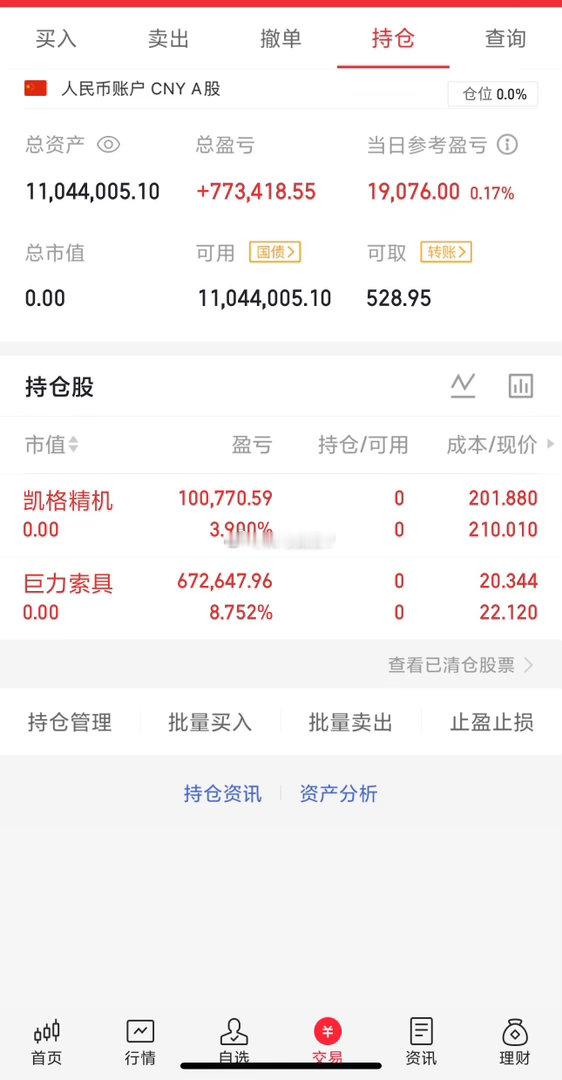 中午收盘，休息时间有限，及时给大家3点提醒！1、我太想A股涨了下午会收绿盘，中阴