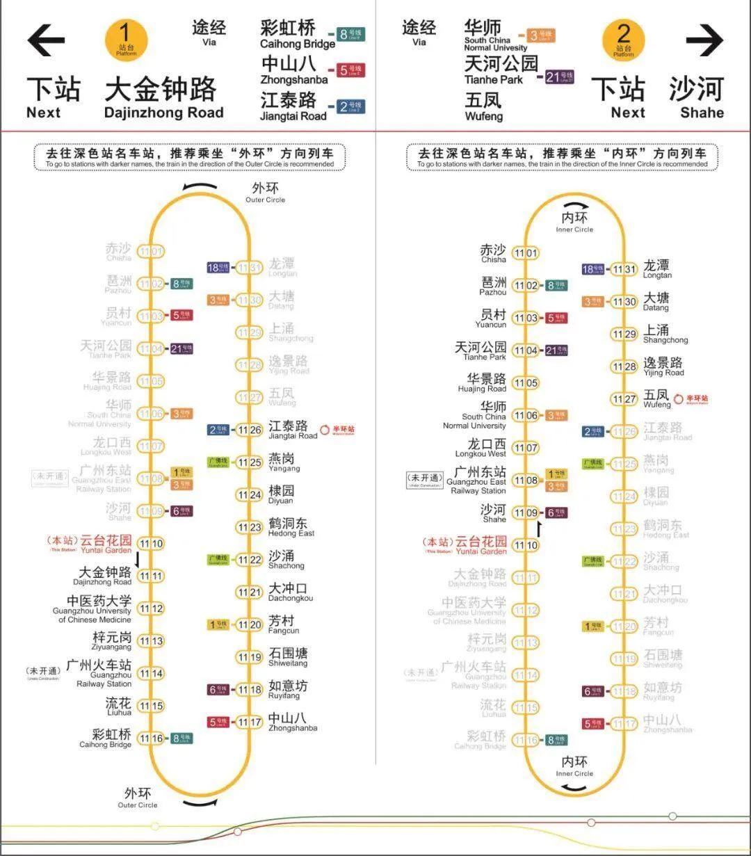 广州11号线走向堪称神来之笔，主要体现在多方面。它是广州首条环线地铁，全长约44