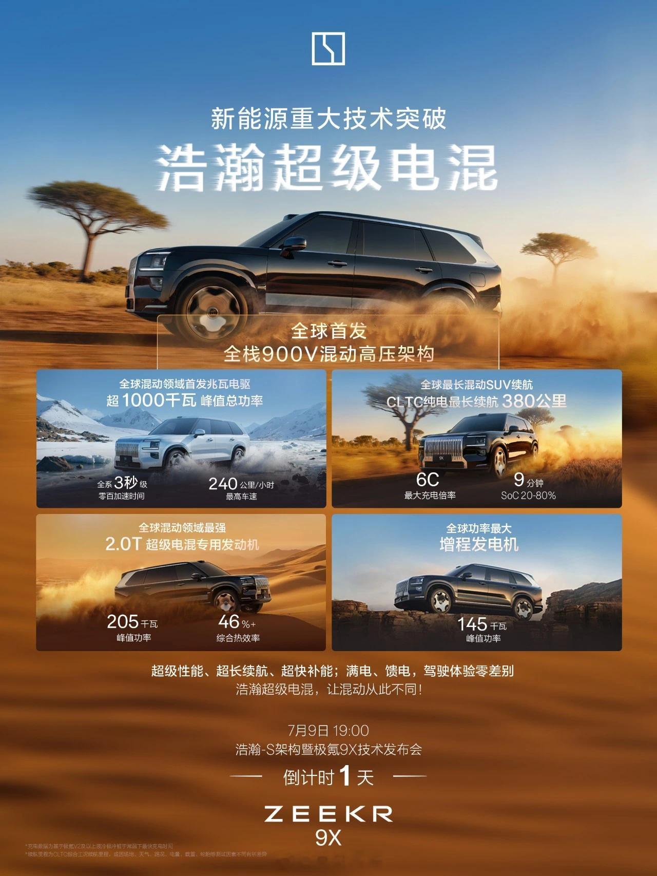混动就是起步电动续航越来越长，后劲燃油动力充沛。这样可以解决很多续航焦虑问题…9