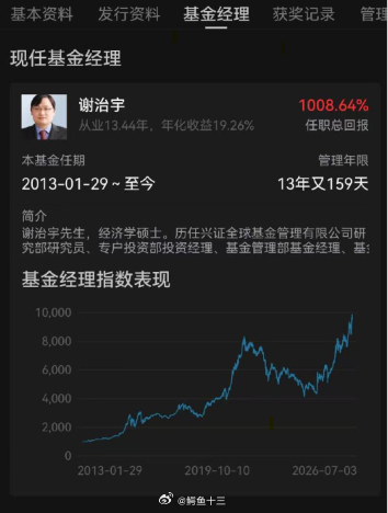 a股 十倍基金经理！谢治宇用了13年时间为什么老登突然好起来了？因为加入了光模块