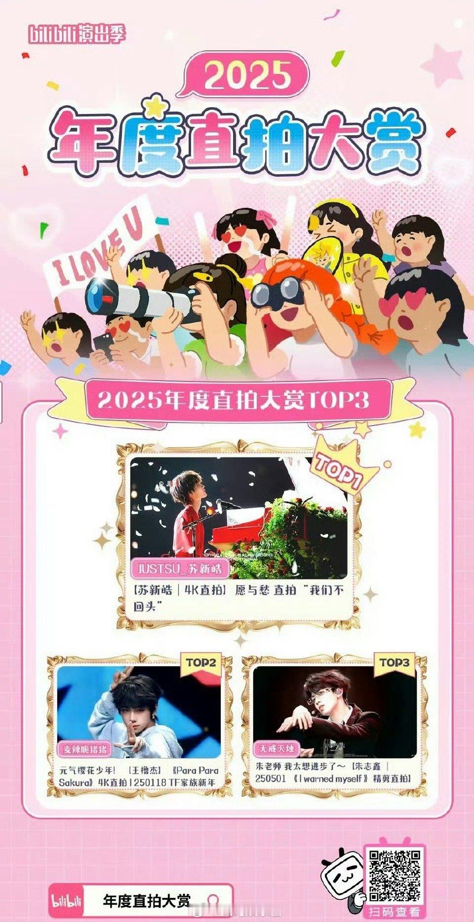 2025年度直拍大赏TOP3，你看过哪个苏新皓 王橹杰 朱志鑫 