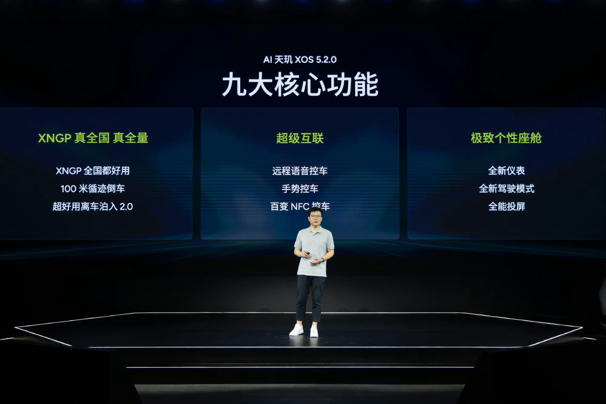 #小鹏汽车AI智驾技术发布会# -AI天玑XOS 5.2.0九大功能升级：XNG