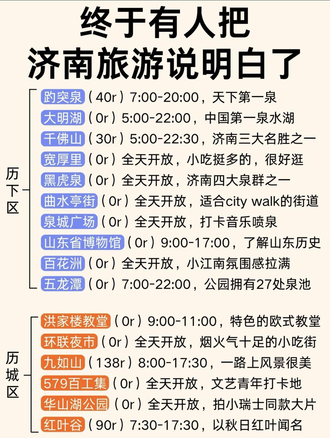 终于有人把～济南旅游说明白了[赞]