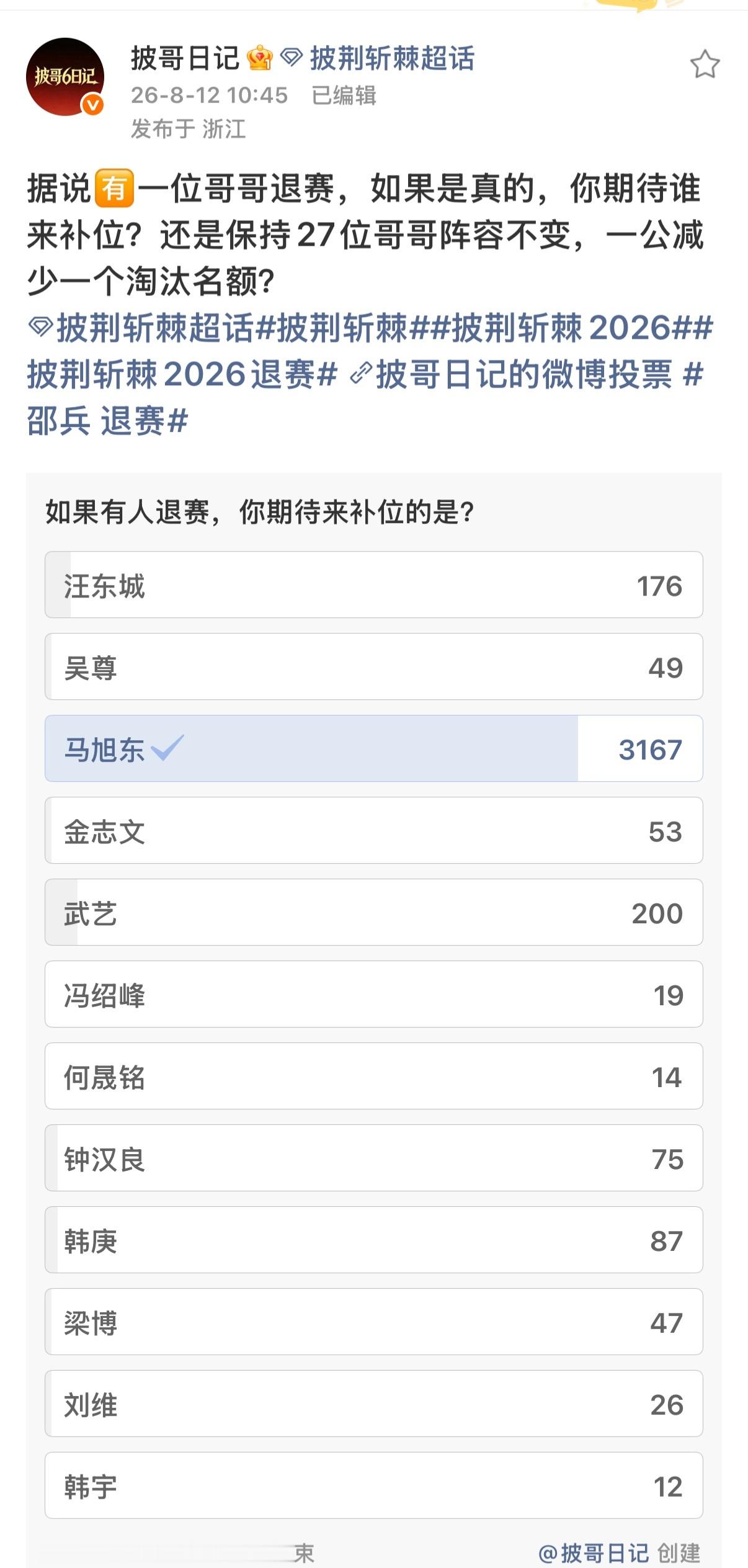 我不行了有个人就这样断层射出去了。。 