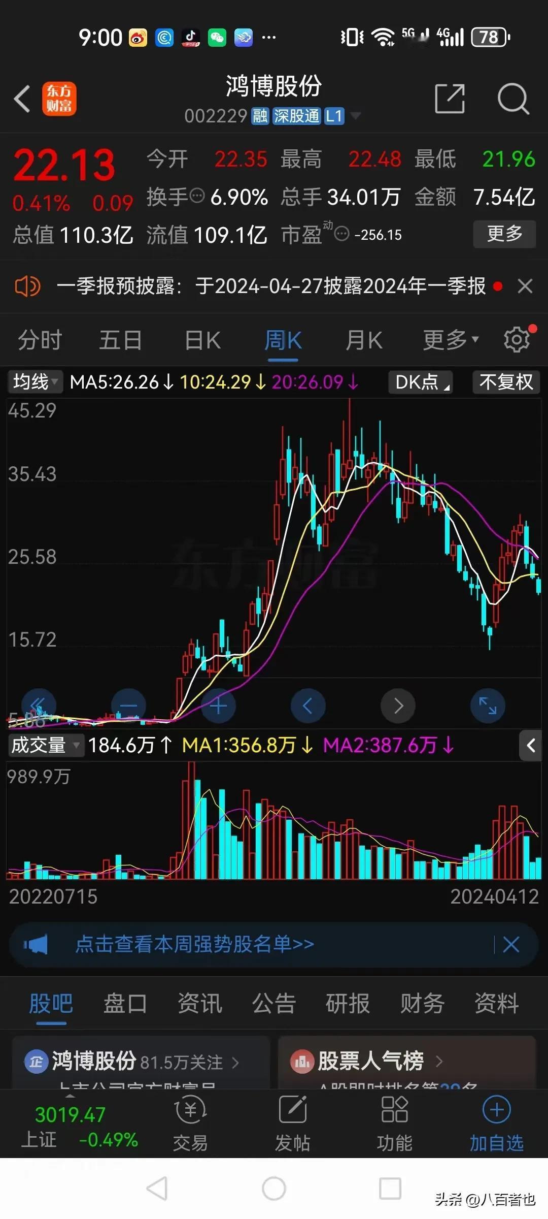 新“国九条”出来后，有的上市公司直接被吓尿了！

此前的十倍大牛股鸿博股份发布2