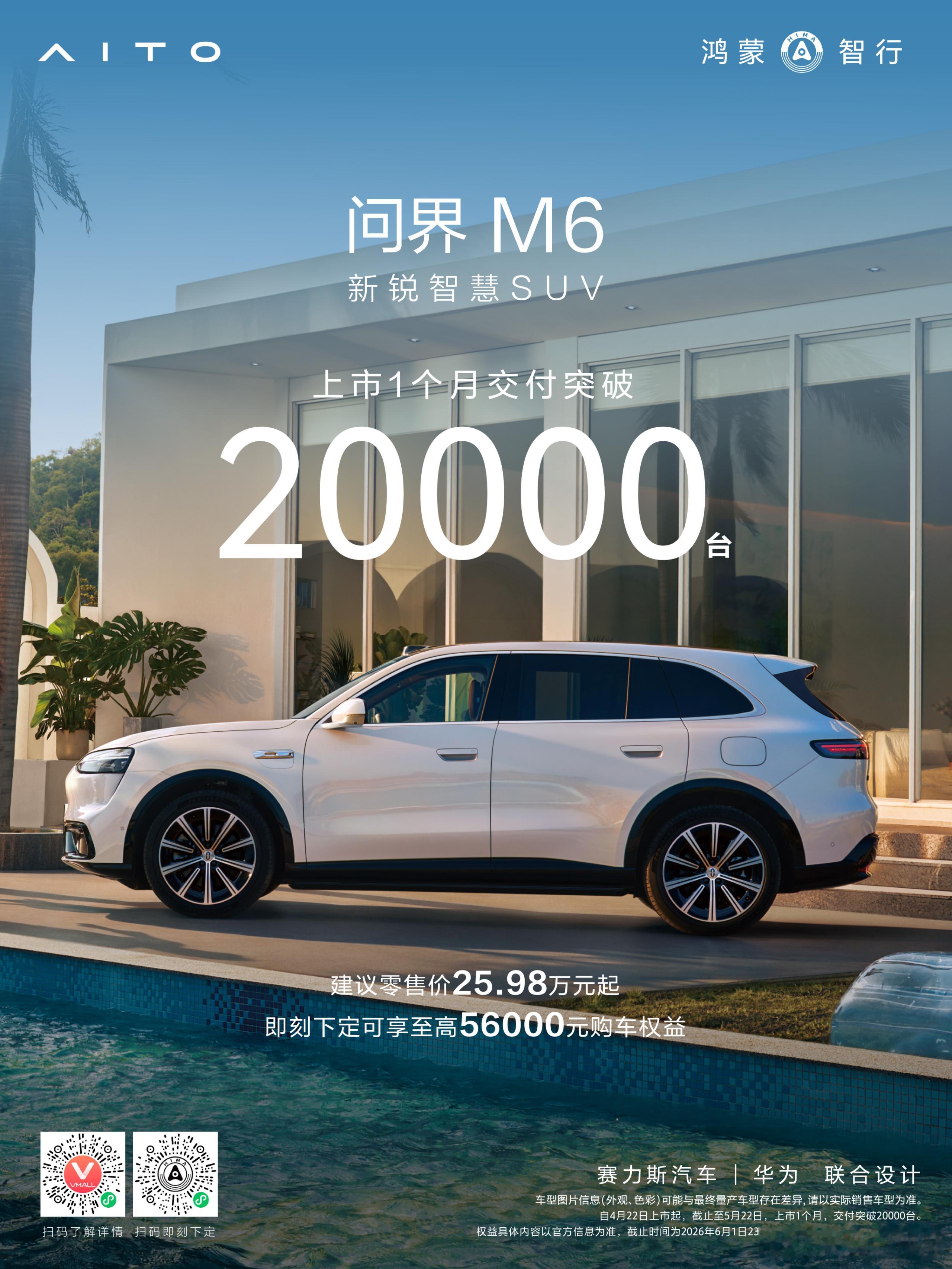 新锐智慧SUV问界M6实力出圈，标配即满配，上市1个月交付突破 20000 台！