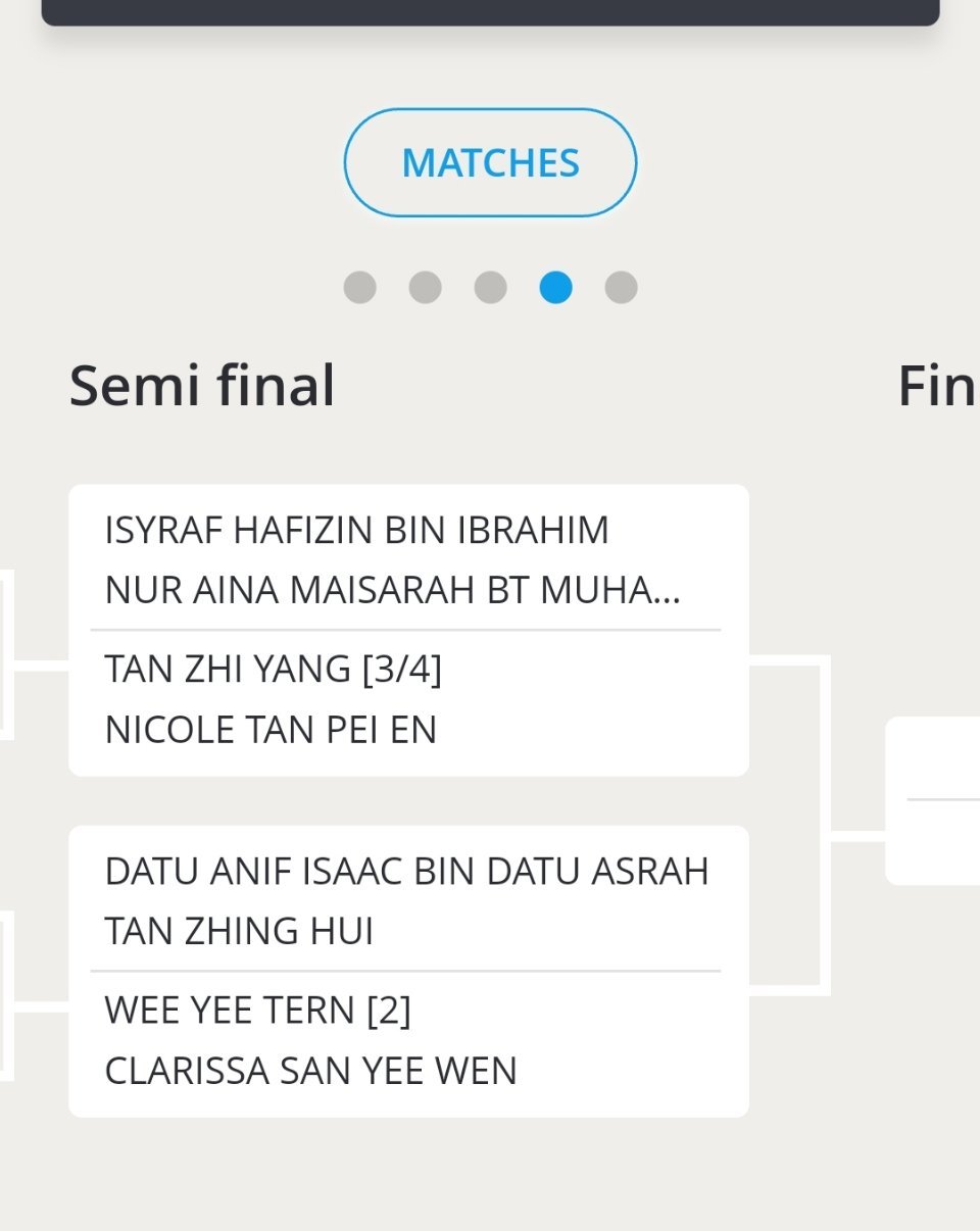马来西亚全锦赛混双四强 