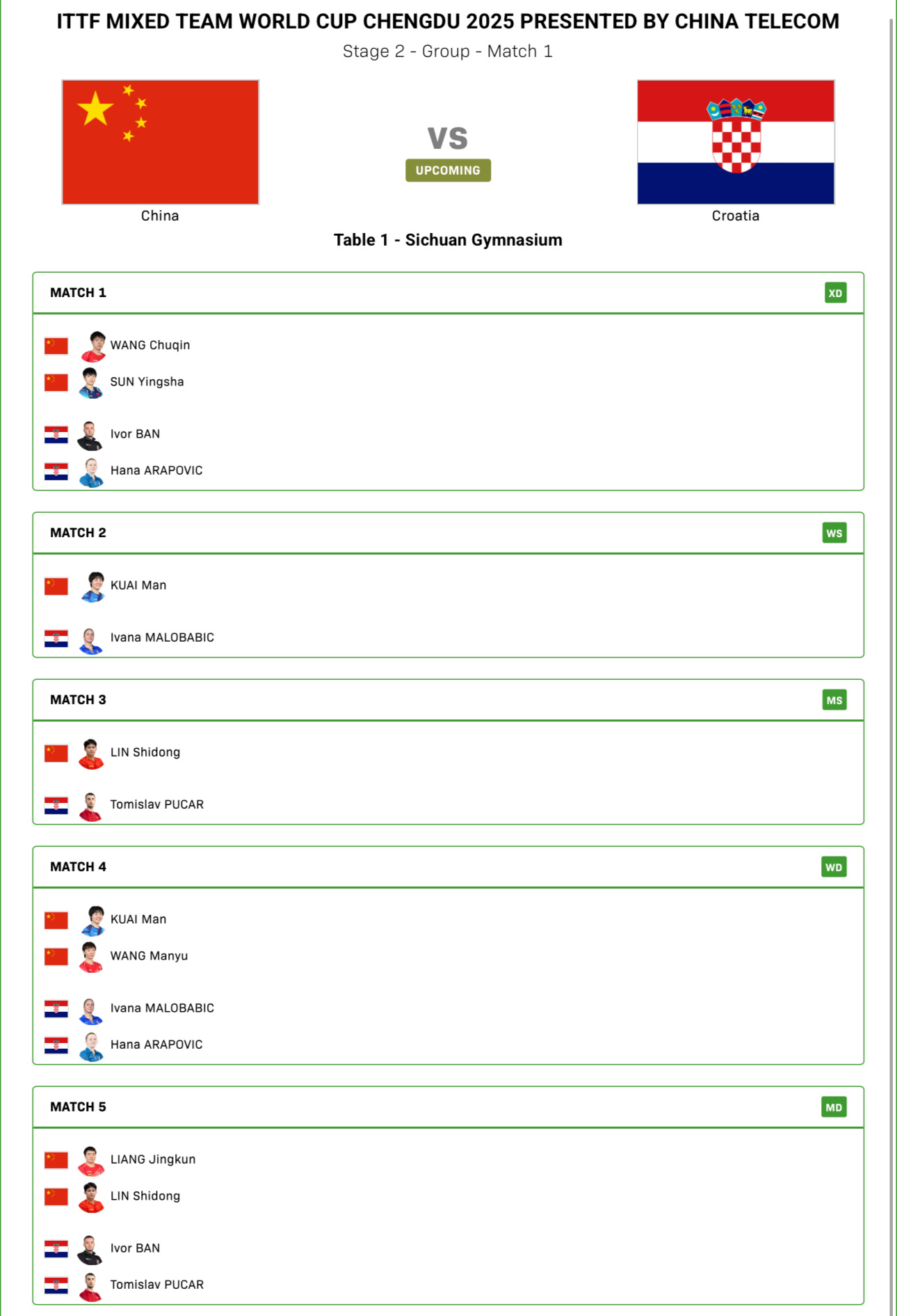中国队vs克罗地亚队出场顺序混双：王楚钦/孙颖莎vs本/阿拉波维奇女单：蒯曼vs