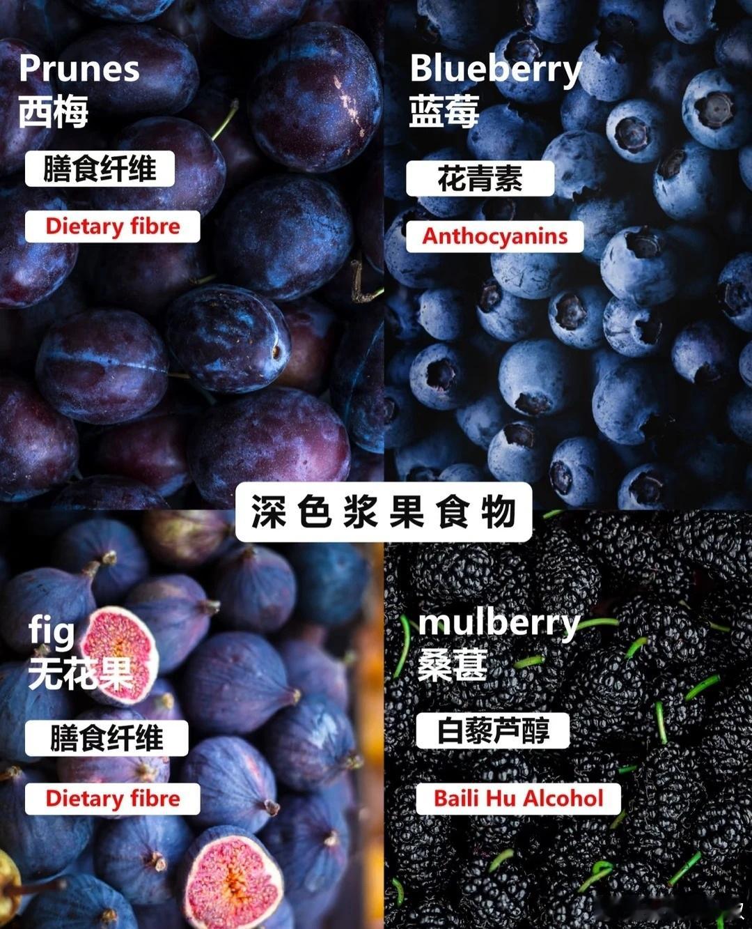 哈佛力荐：60种超级食物 