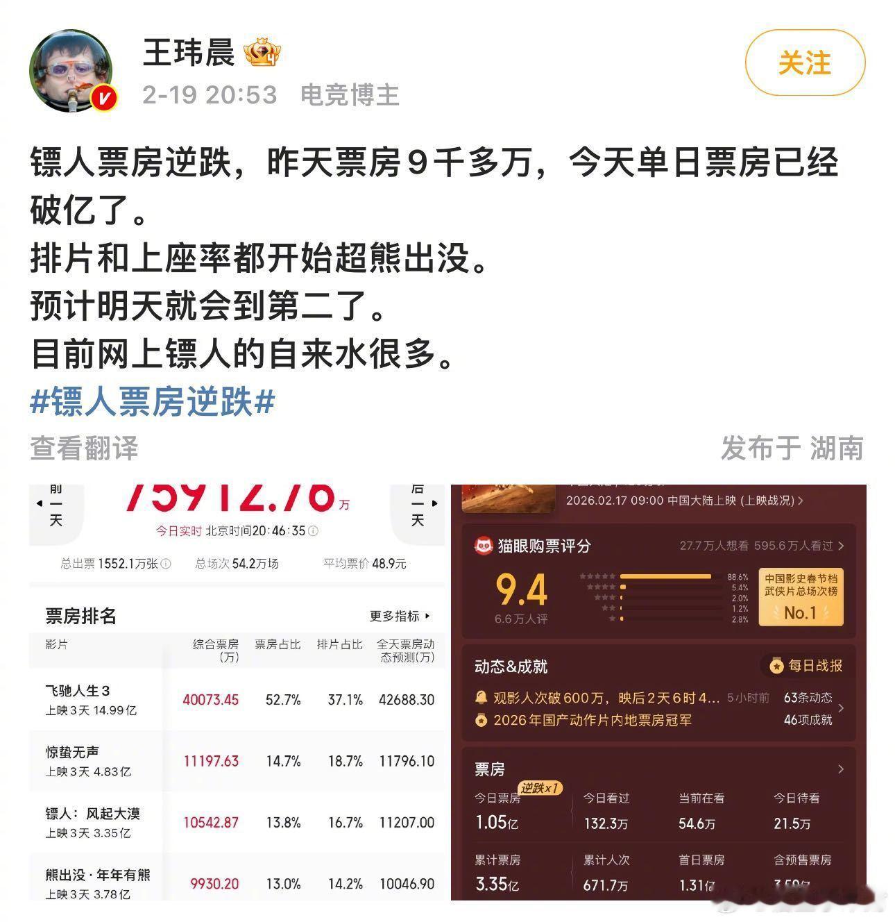 镖人争气 春节档口碑第二，唯一实现逆跌，镖人用真诚与专业，给观众交上一份完美答卷