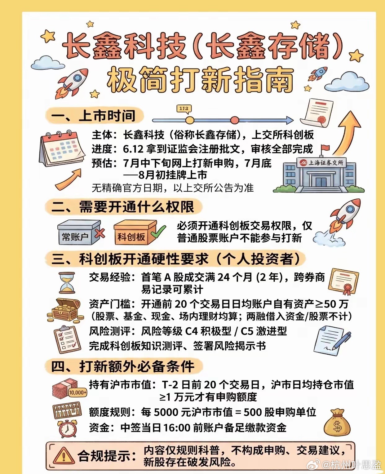 一图看懂长鑫科技极简打新指南 