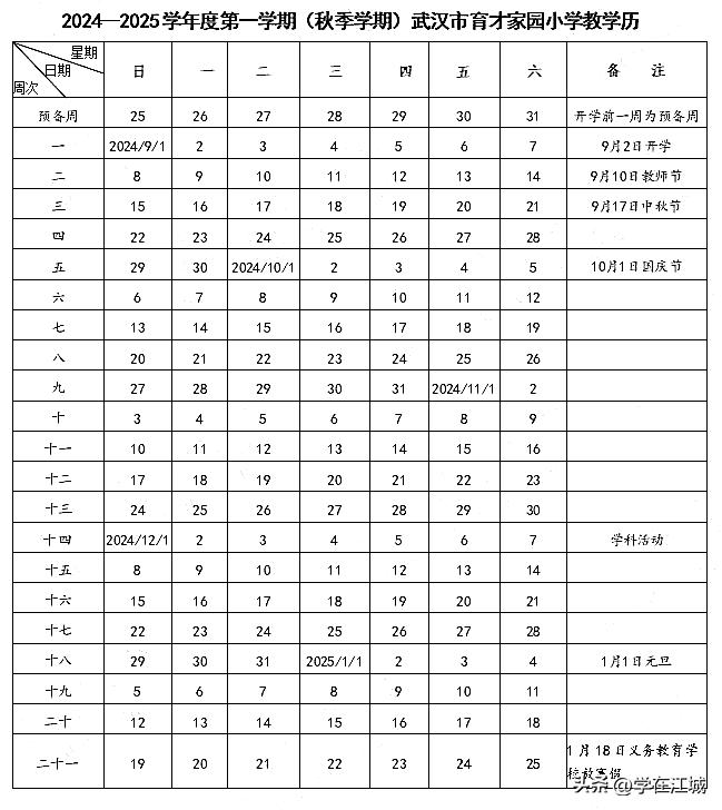 1月18日放寒假！武汉市中小学2024-2025学年度秋季学期校历出炉！
#武汉