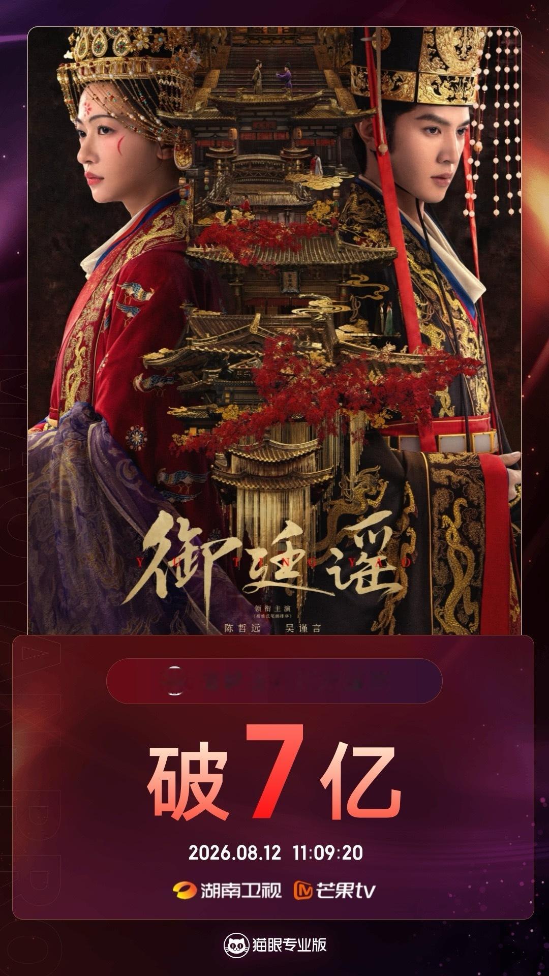 电视剧御廷谣御廷谣有效播放量破7亿 据猫眼专业版数据，! 