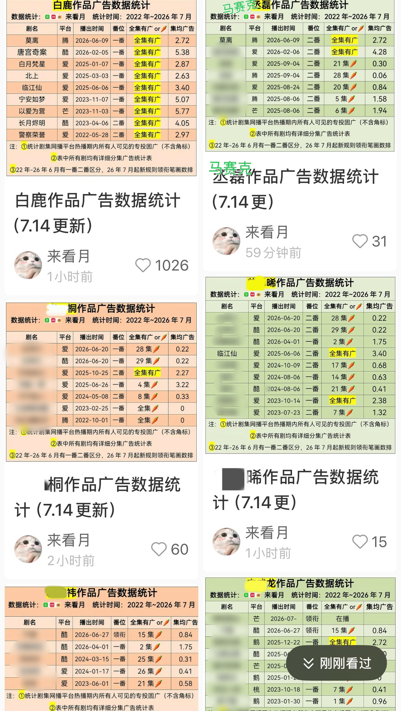 女神就这么完美的拿着实绩单 