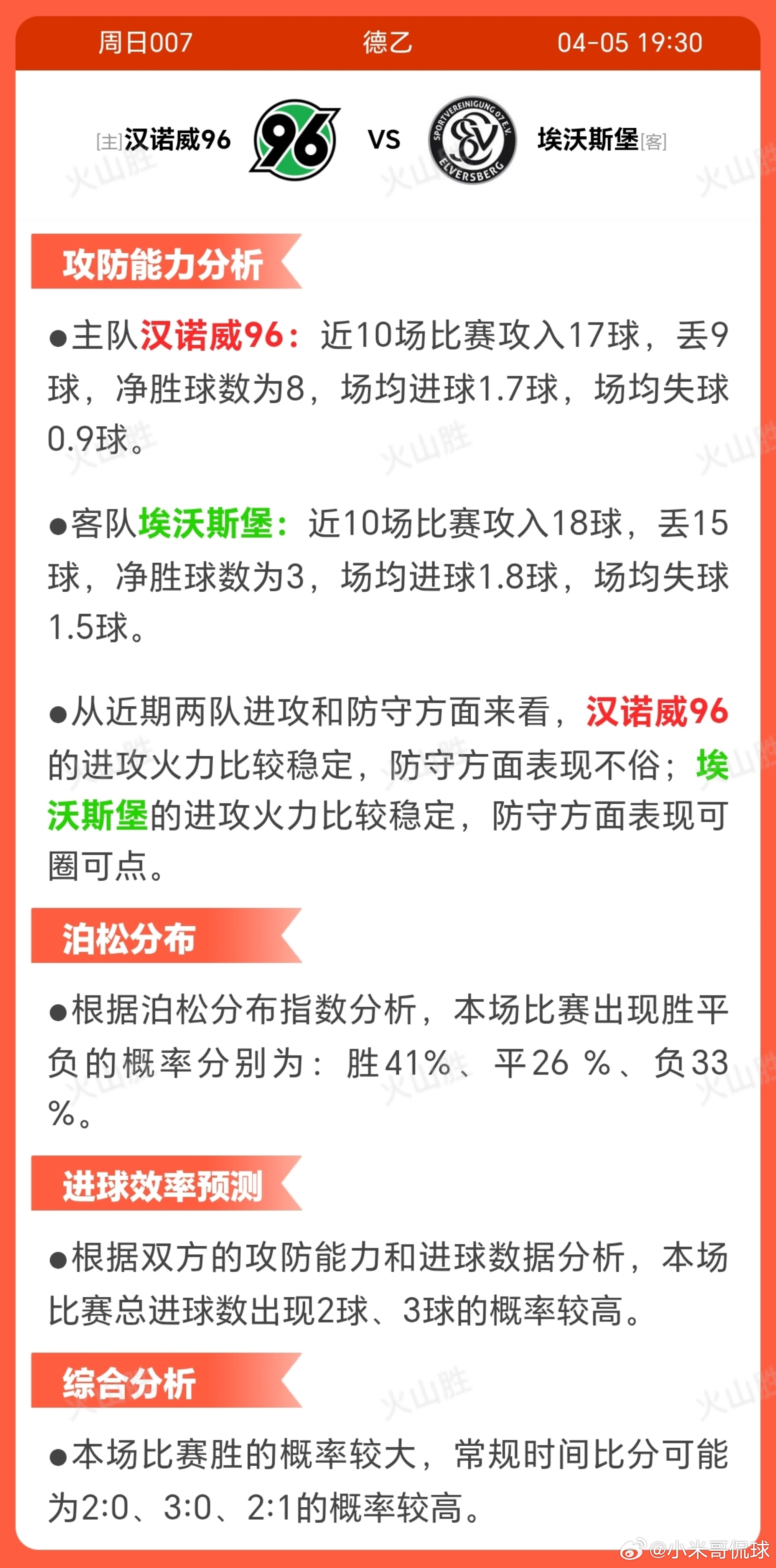 7007-汉诺威VS埃沃斯堡赛前状态分析主队汉诺威96:近10场比赛7胜2平1负