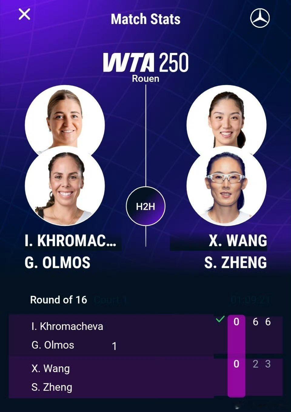 WTA250🇫🇷鲁昂站双打首轮🇨🇳王欣瑜/🇨🇳郑赛赛2-6/3-6?
