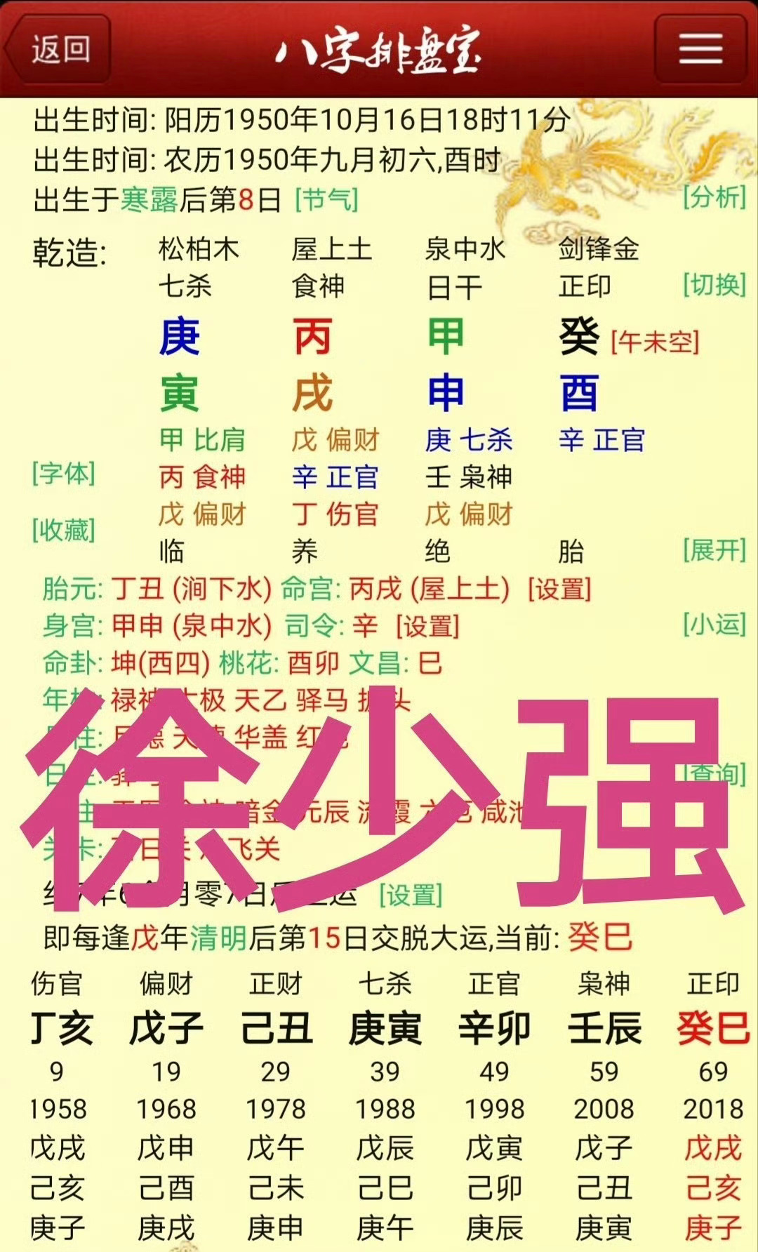 #徐少强去世# 内地网友可能对这位香港艺人不熟悉他年轻时候出演的《天蚕变》，真是