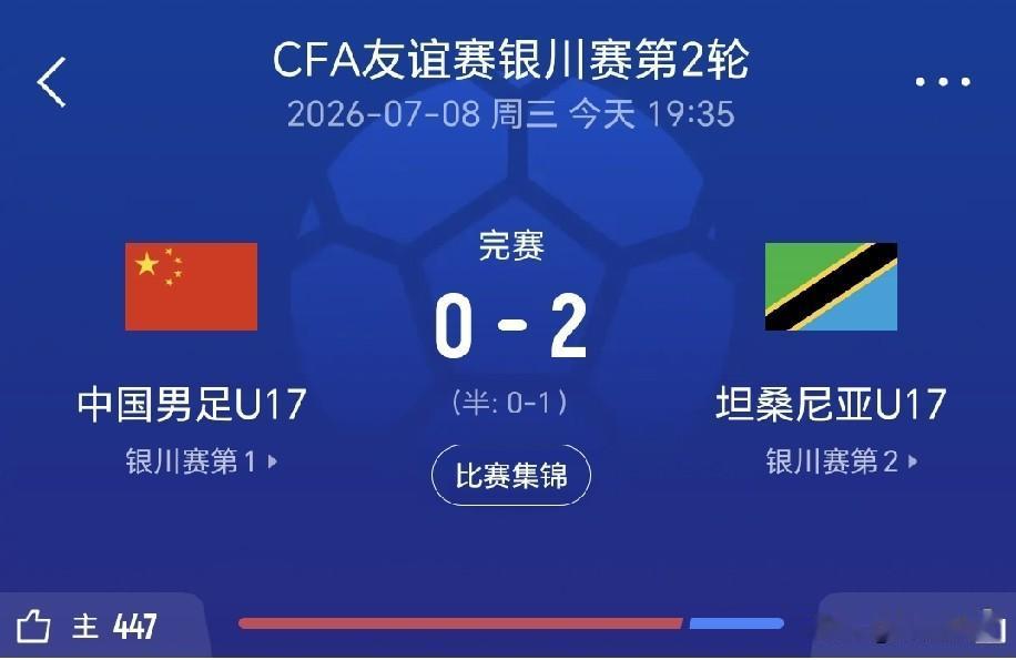 没有奇迹发生，中国国少队和坦桑尼亚国少队差距明显，被对方压在半场毫无还手之力，最