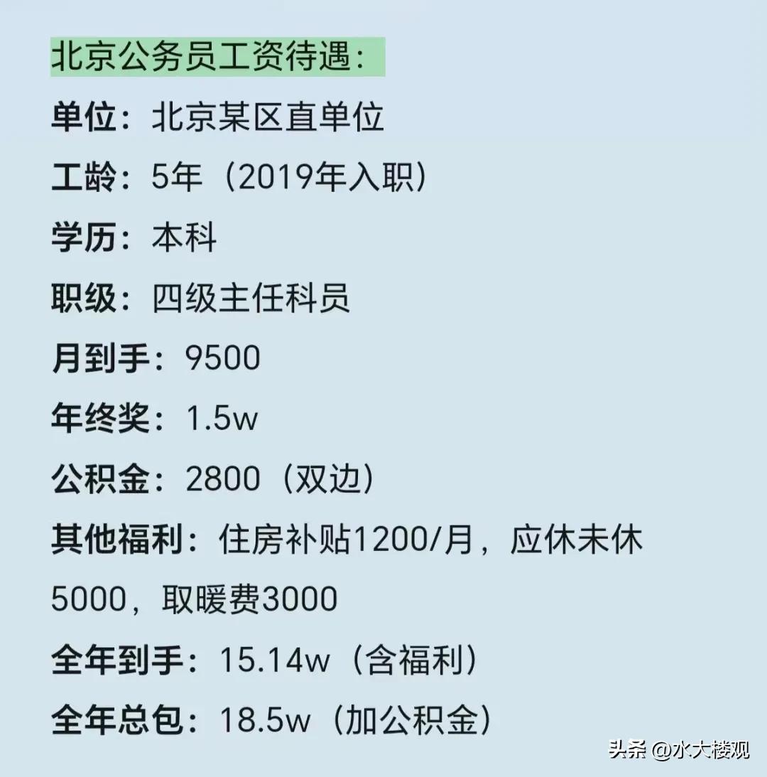 这个工资真实吗？如果真实的话，家里面没有帮助，在北京，怎么生存啊？