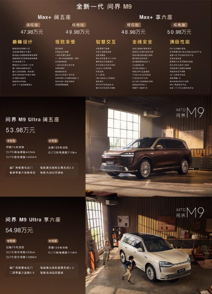 问界新 M9 价格来了。Max+：5座增程 47.98 万元，纯电是 49.98