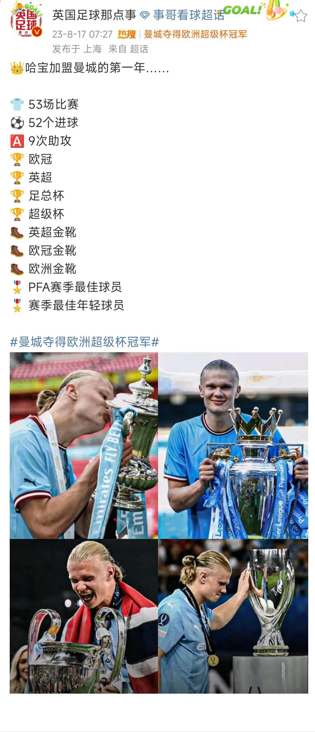 哈兰德加盟曼城第一年打满分，这么多冠军，这么多进球，唯独拿不到金球奖呀。

因为
