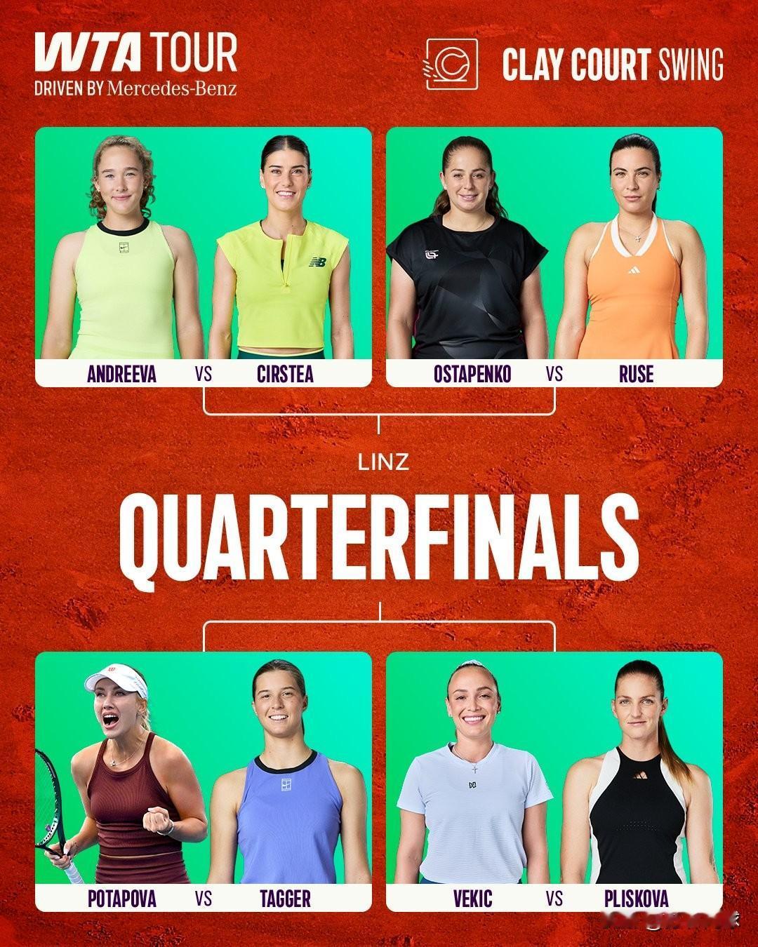 WTA500林茨八强战
19：00，🇱🇻奥胖vs鲁塞🇷🇴
20：30，?