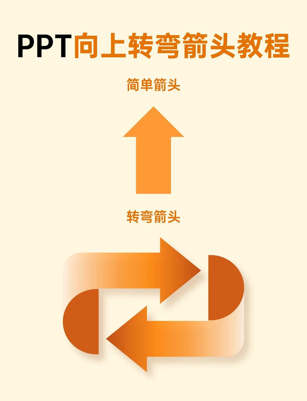 PPT向上箭头这样做，高级又好看！
ppt PPT实用技巧 PPT制作 设计技巧