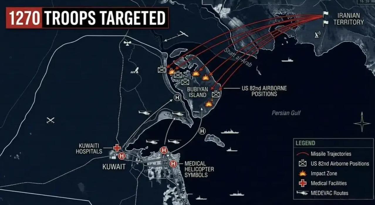 3 月 28 日，伊朗发布消息称，已使用无人机和巡航导弹对科威特布比扬岛进行了精