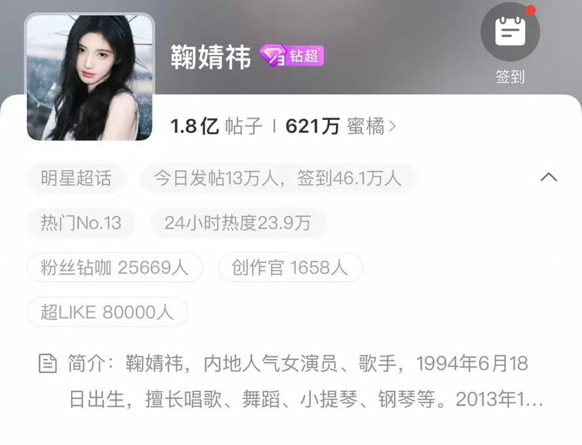 鞠婧祎超like破8w，女明星粉能做到这个水平的，只此一家。🐮 ​​​