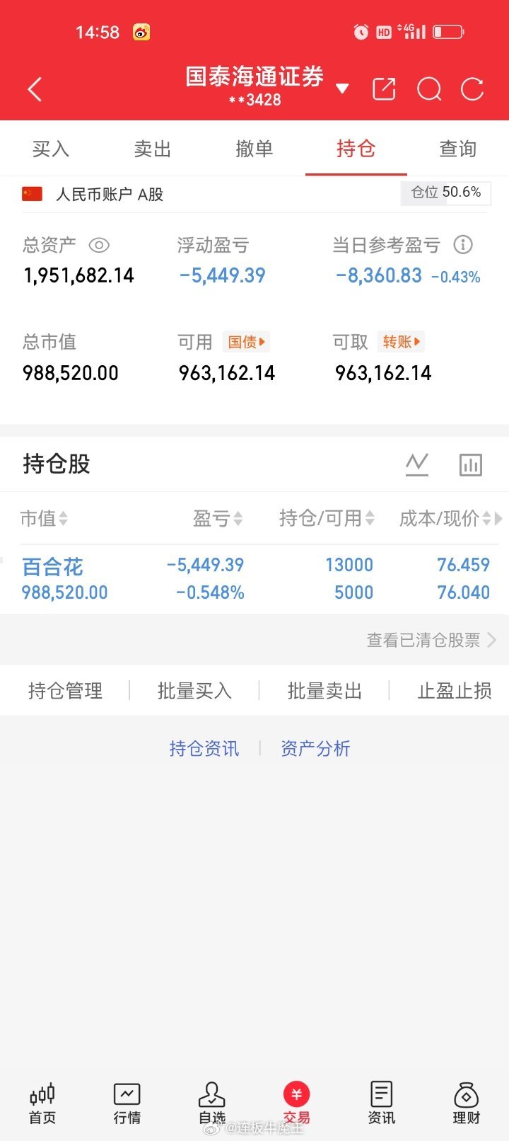 周四尾盘加仓百合花8000股，持股半仓50.7%，持股T+1交易日 