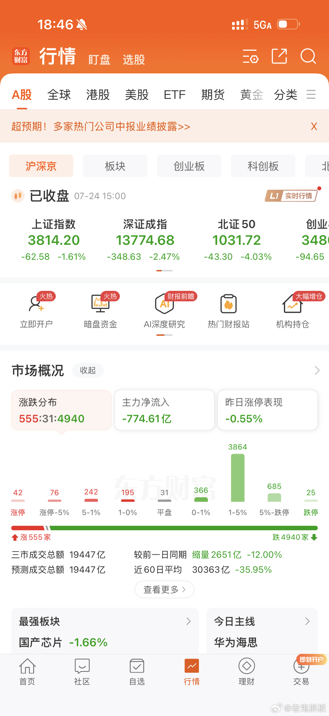 上次去酒吧，我问自己是不是酒吧最有钱的？ 