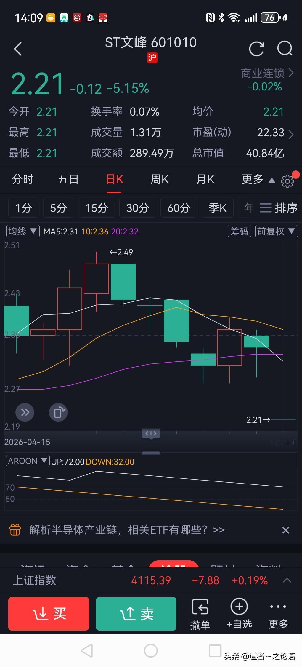 现在的A股真的是防不胜防，昨天可能还涨得好好的股票，然后今天的话可能就下跌了，然