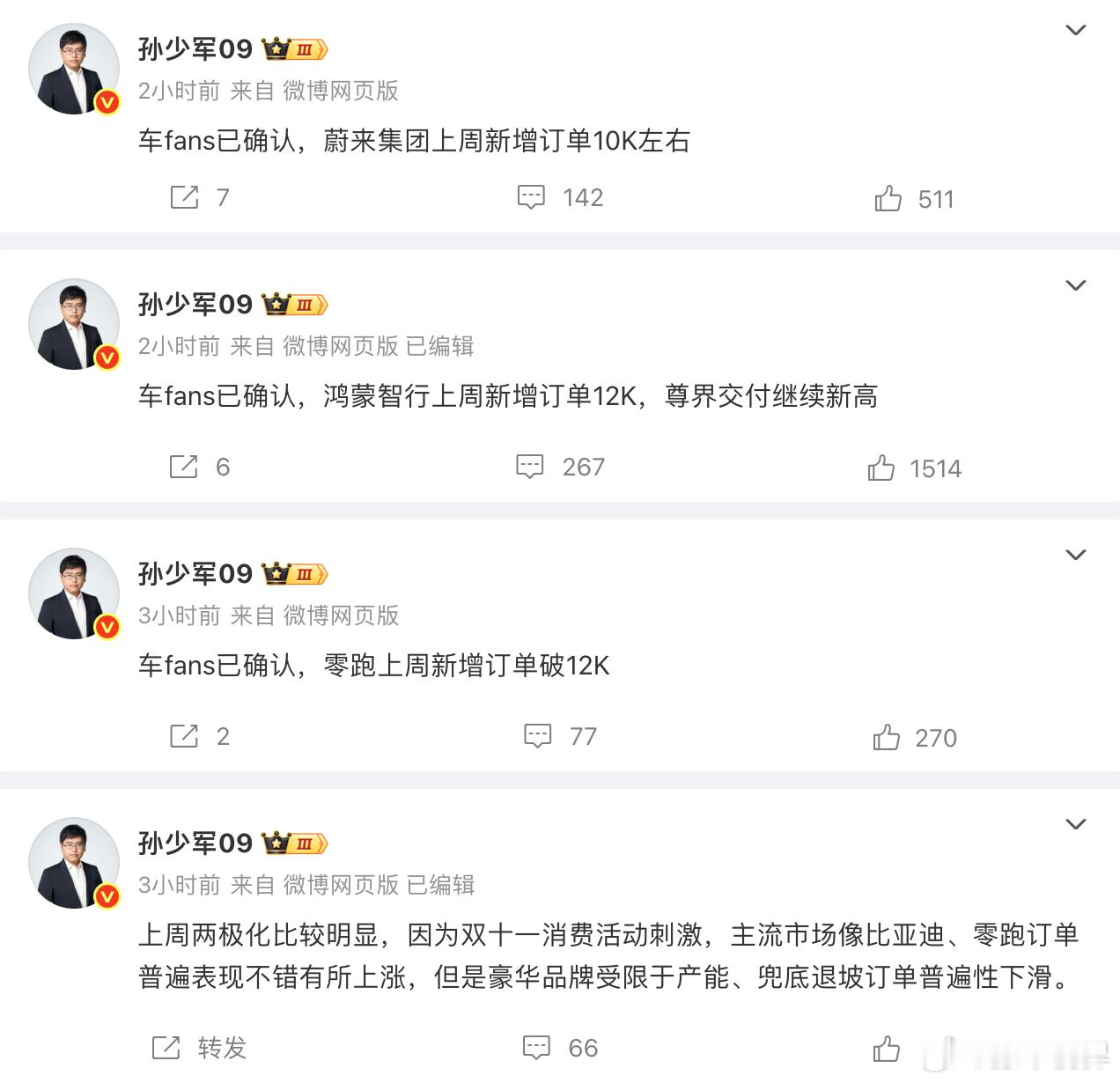 上周新增订单情况：零跑12k、大蔚来10k、鸿蒙智行12k。基本都在意料之中，只