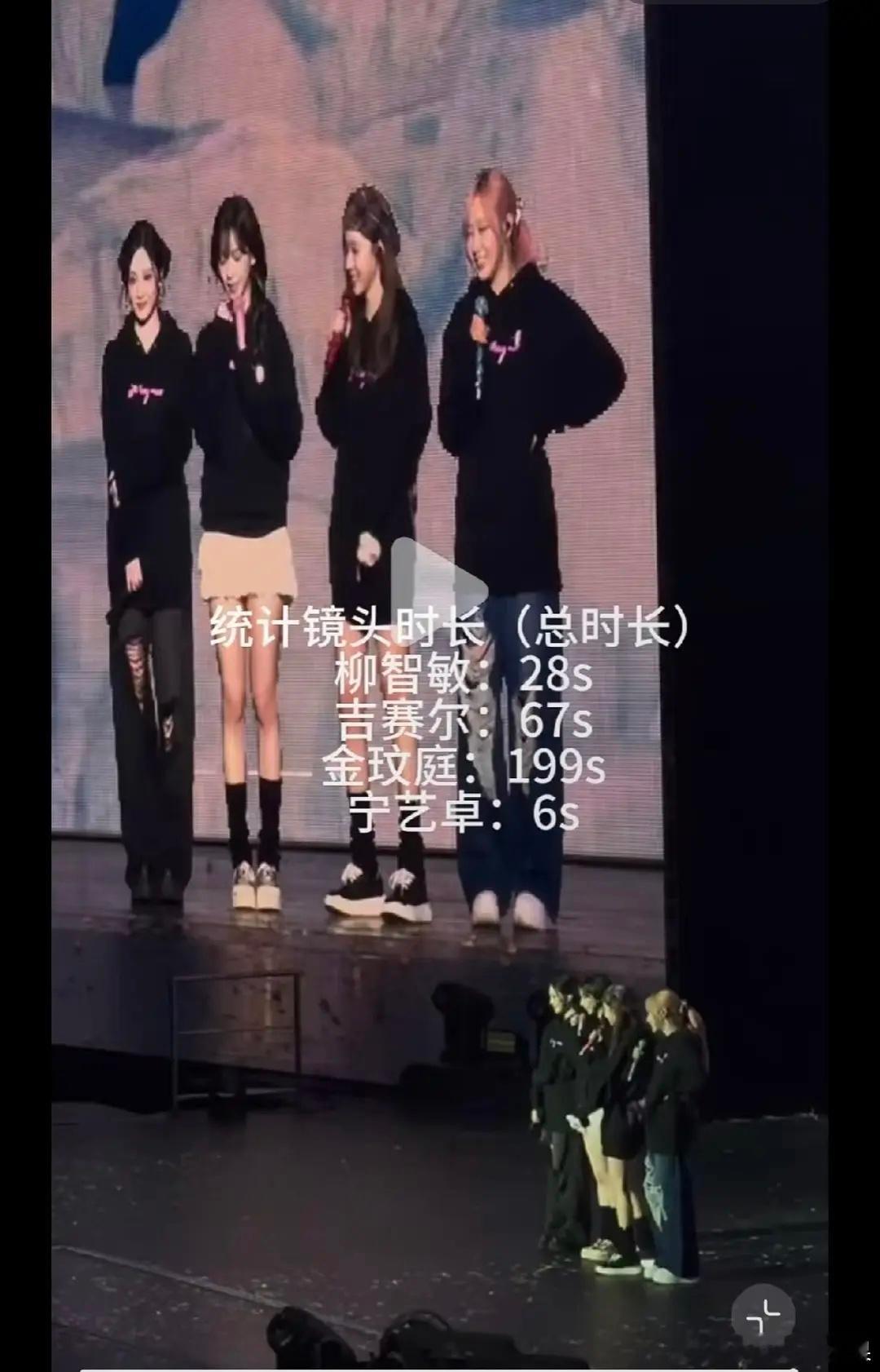 aespa今天多伦多演唱会talk发言时长拉表柳智敏28s吉赛尔67s金玟庭19