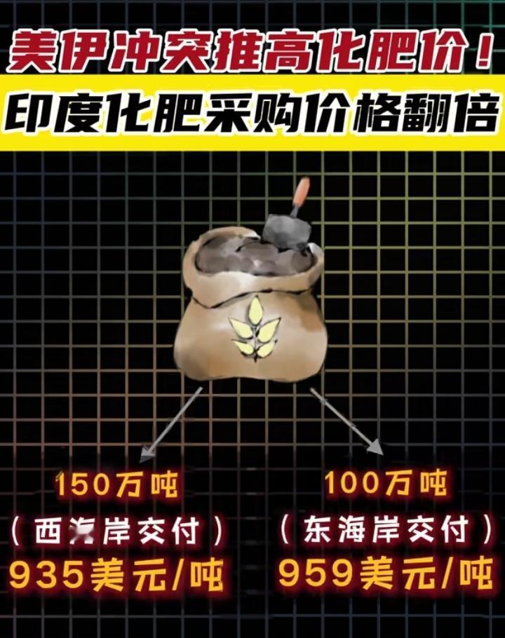 印度250万吨尿素大单有人接了，不过放心，由于要优先保障国内春耕，此次没有中国企