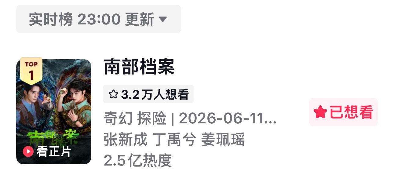 南部档案🫘实时热度第一次突破2.5亿！！继续冲新高！！ 一定要多多加热下沉张海